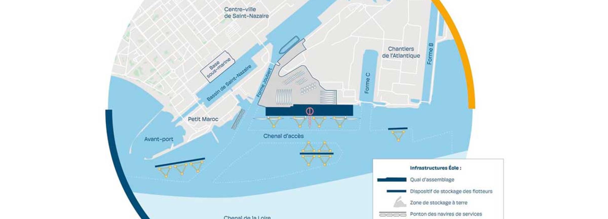 Egis remporte la maîtrise d’œuvre du projet Éole